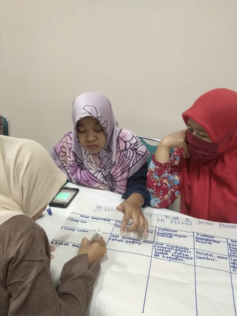 MOU LAZIZ UNISIA YOGYAKARTA DENGAN MIMAMU