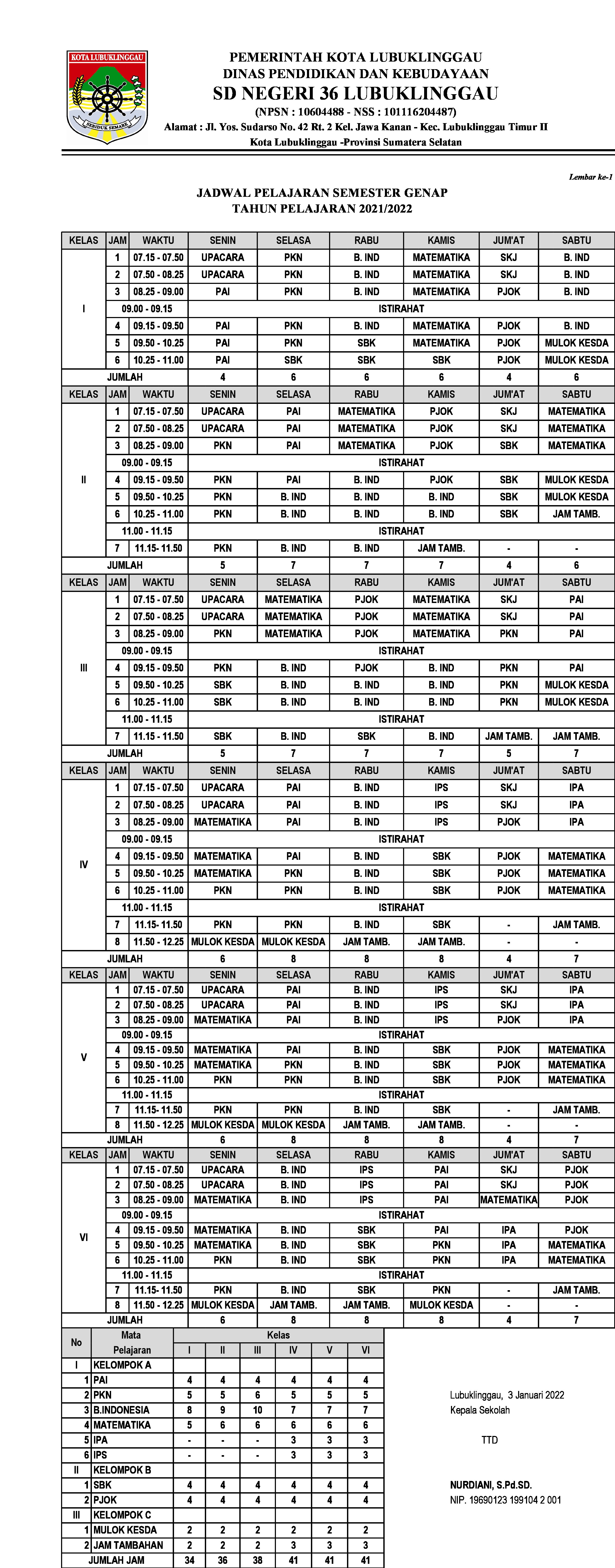 JADWAL PELAJARAN SECARA UMUM
