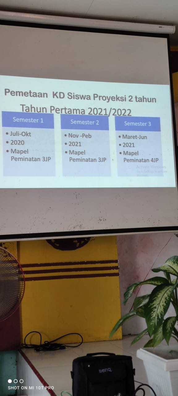 Workshop SMAN 4 Pamekasan Menuju SKS