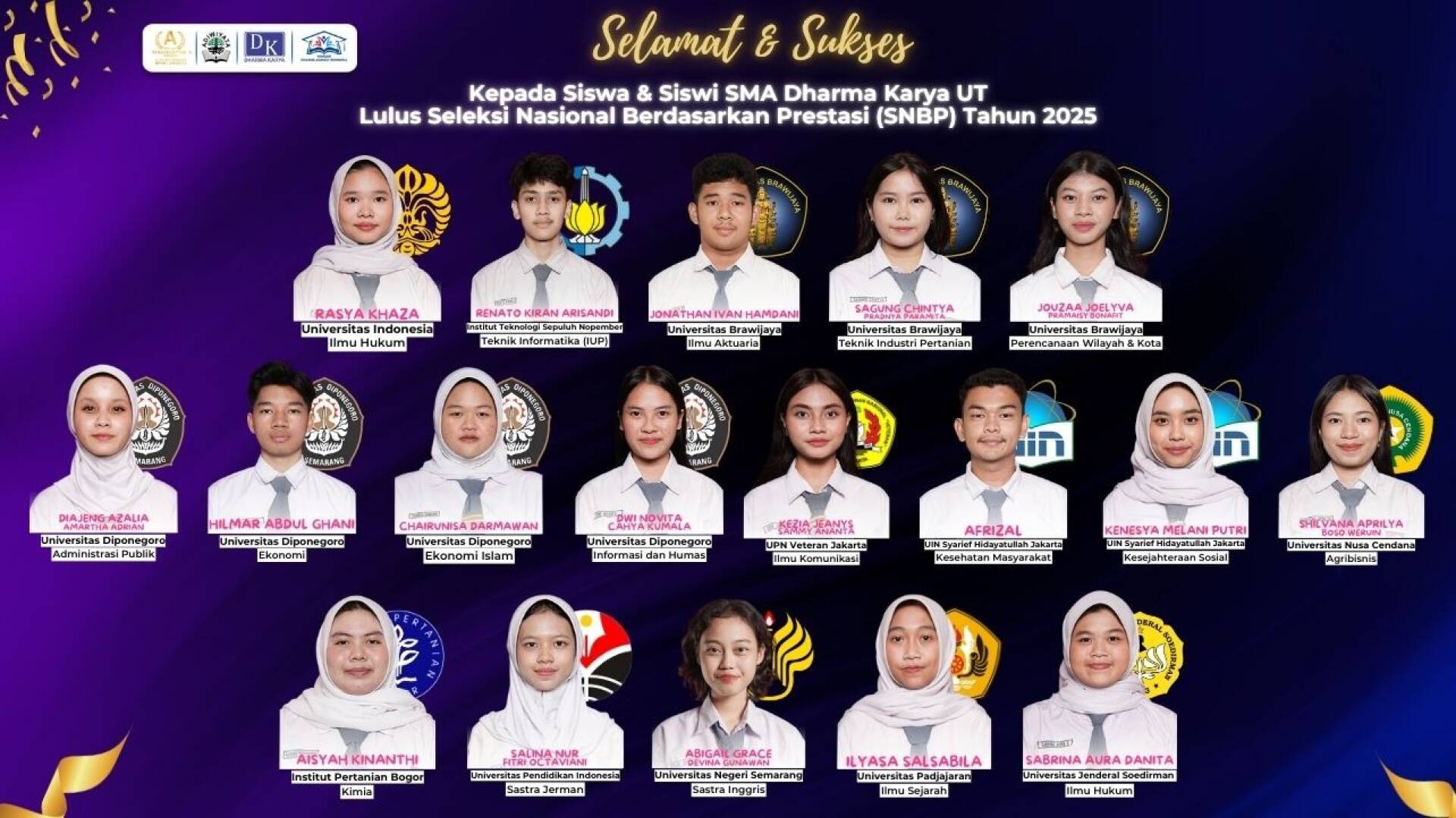 SNBP 2025
