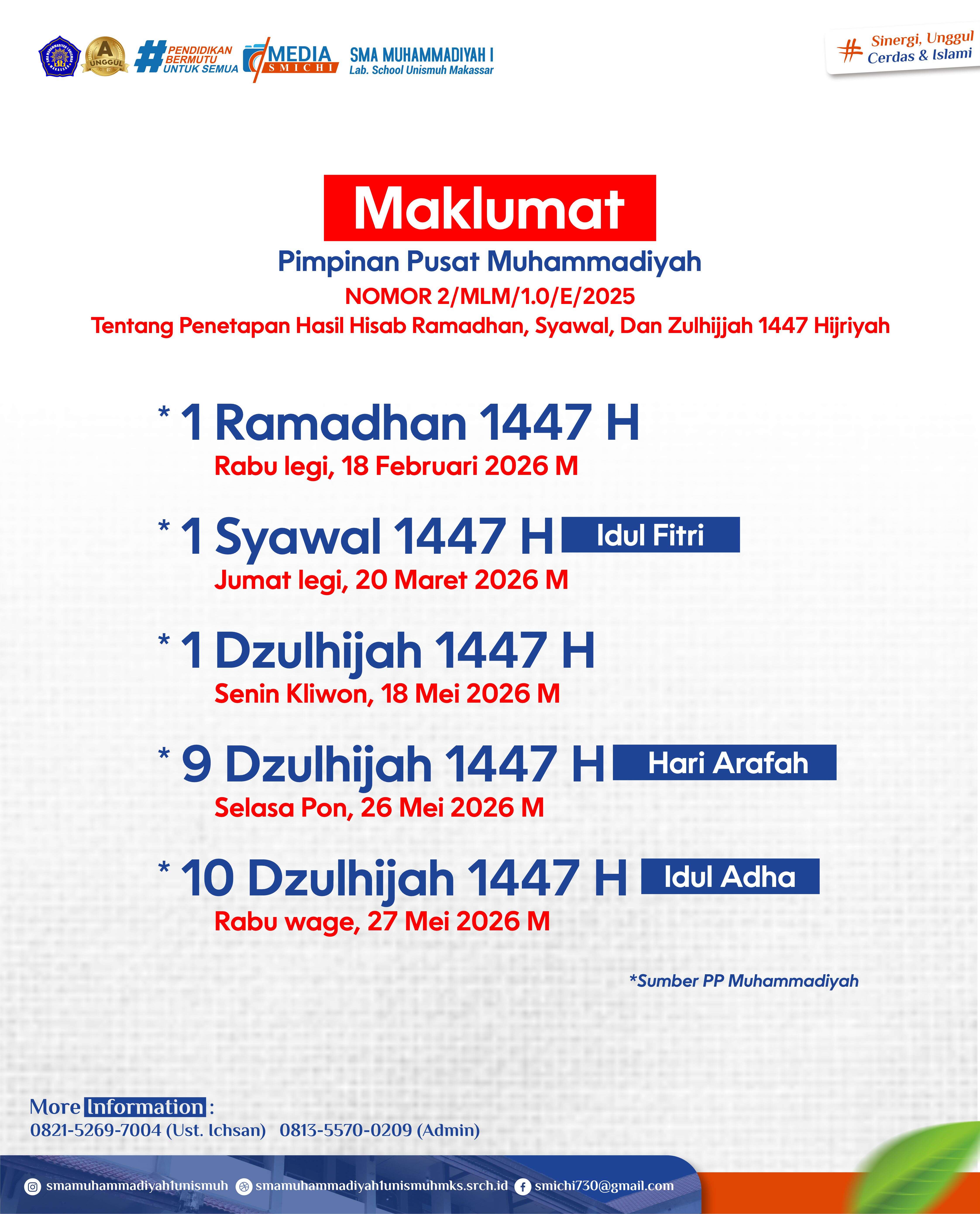 maklumat pimpinan pusat muhammadiyah
