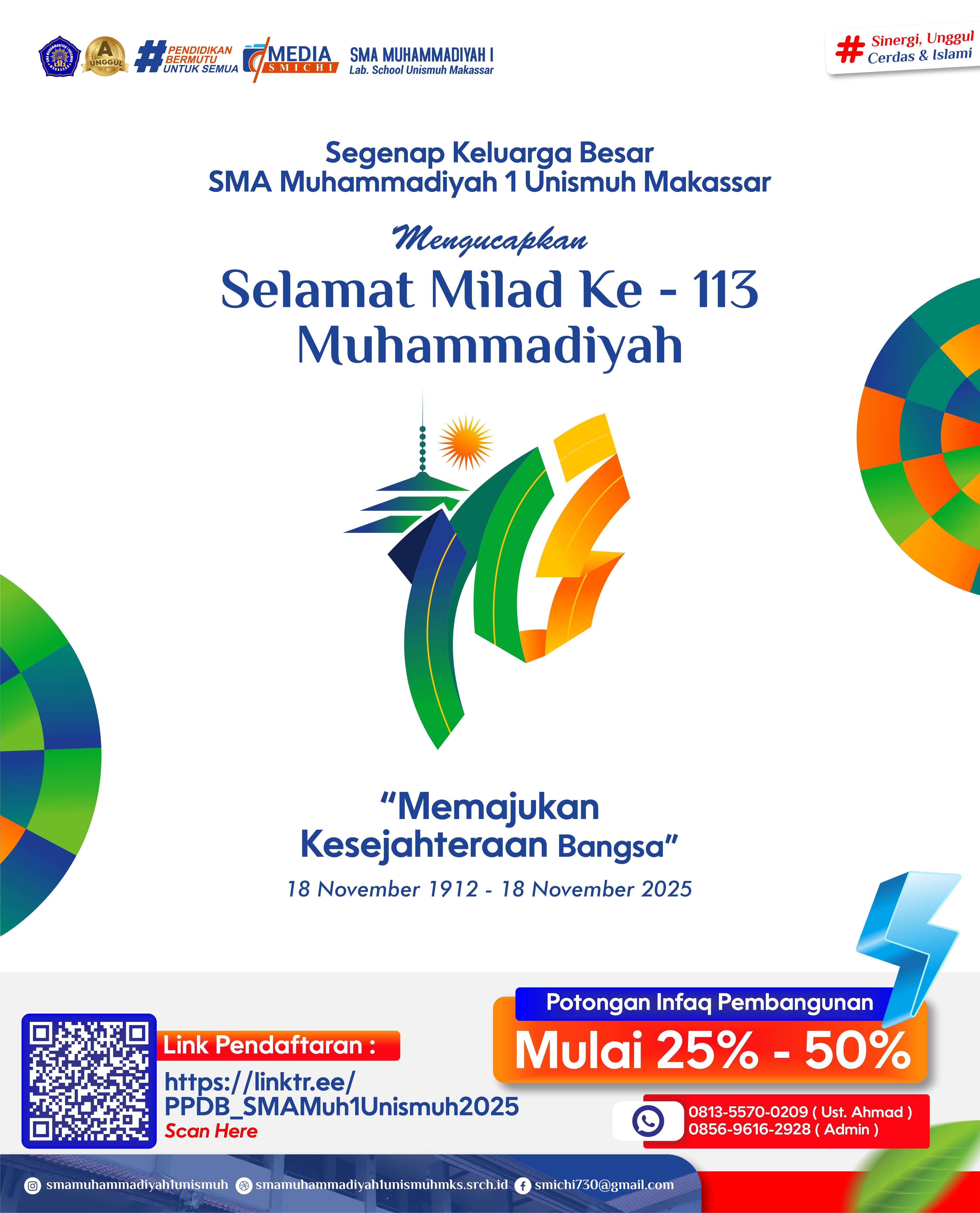 selamat milad ke 113 muhammadiyah