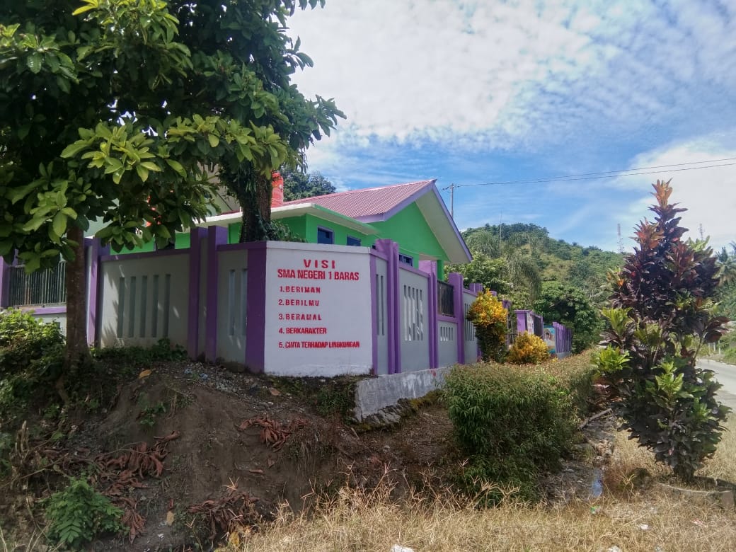 Lokasi SMAN 1 Baras