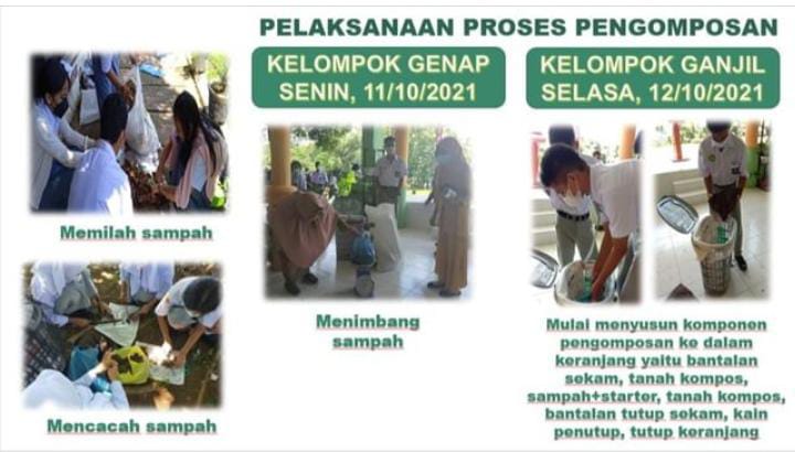 PROJEK KOMPOS