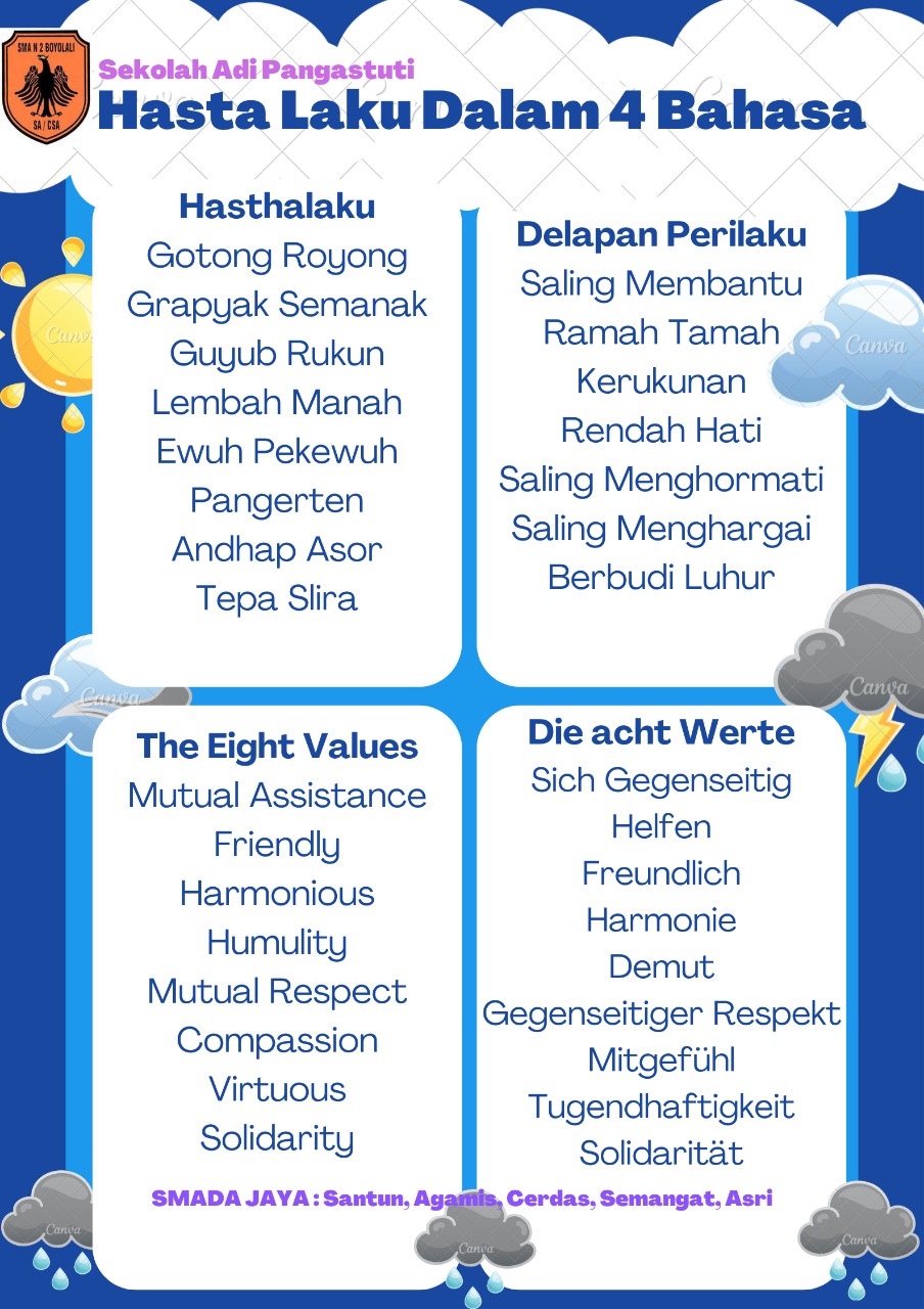 Poster SMA N 2 Boyolali