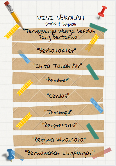 Poster SMA N 2 Boyolali