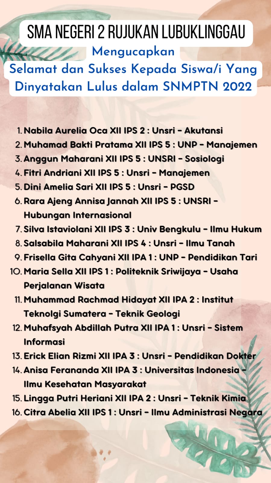 Siswa-Siswi yang Lulus jalur SNMPTN