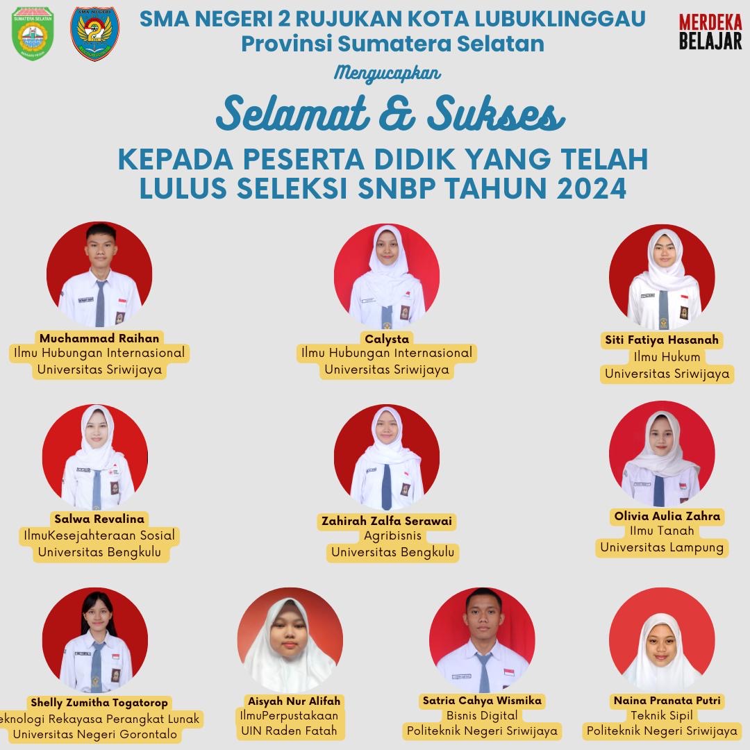 Siswa-siswi yang lulus SNPMB
