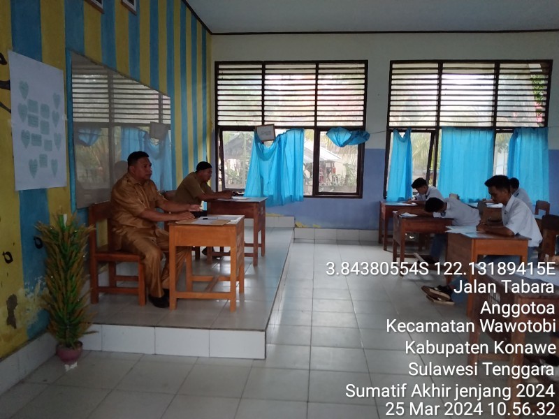 Sumatif Akhir Jenjang