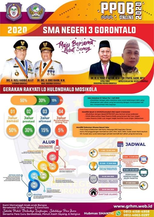 Profil Sekolah