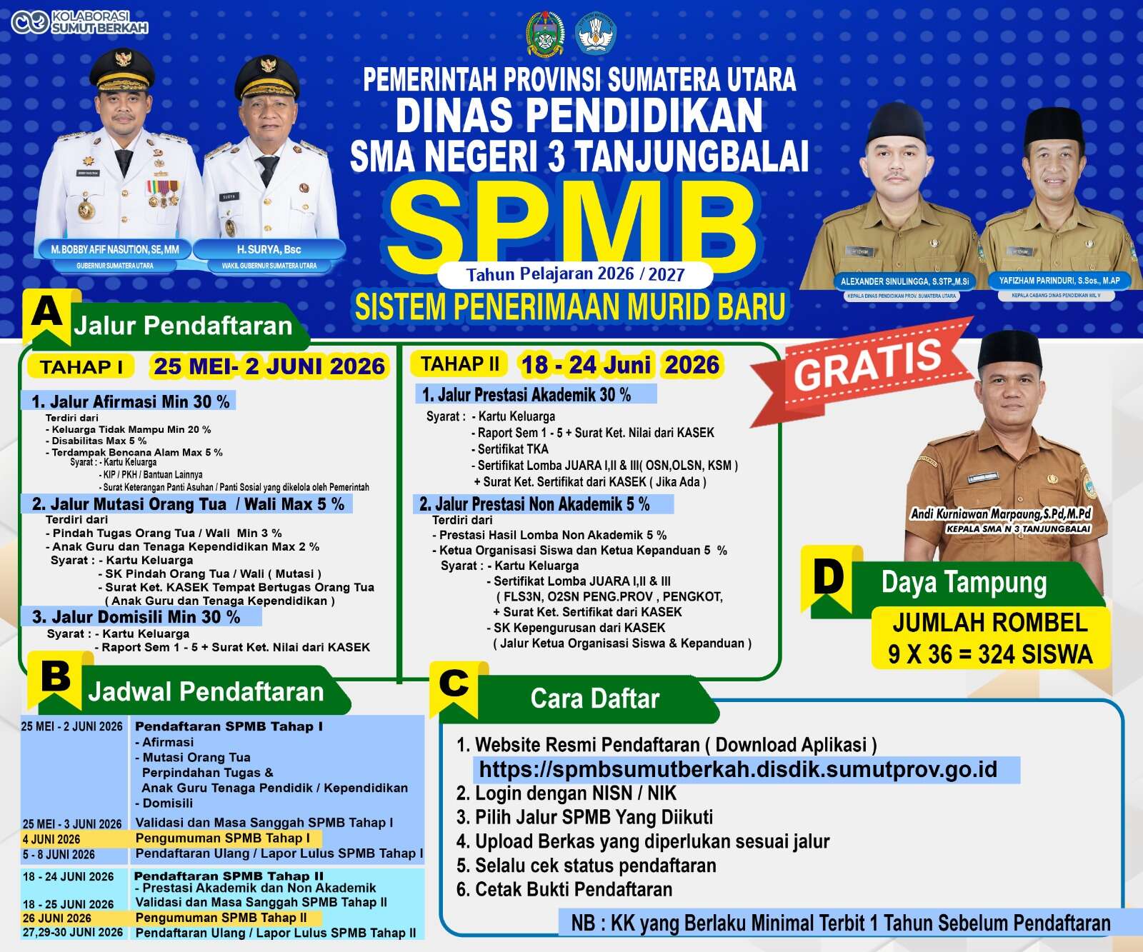 SISTEM PENERIMAAN MURID BARU (SPMB) SMAN 3 TANJUNGBALAI T.P 2026-2027