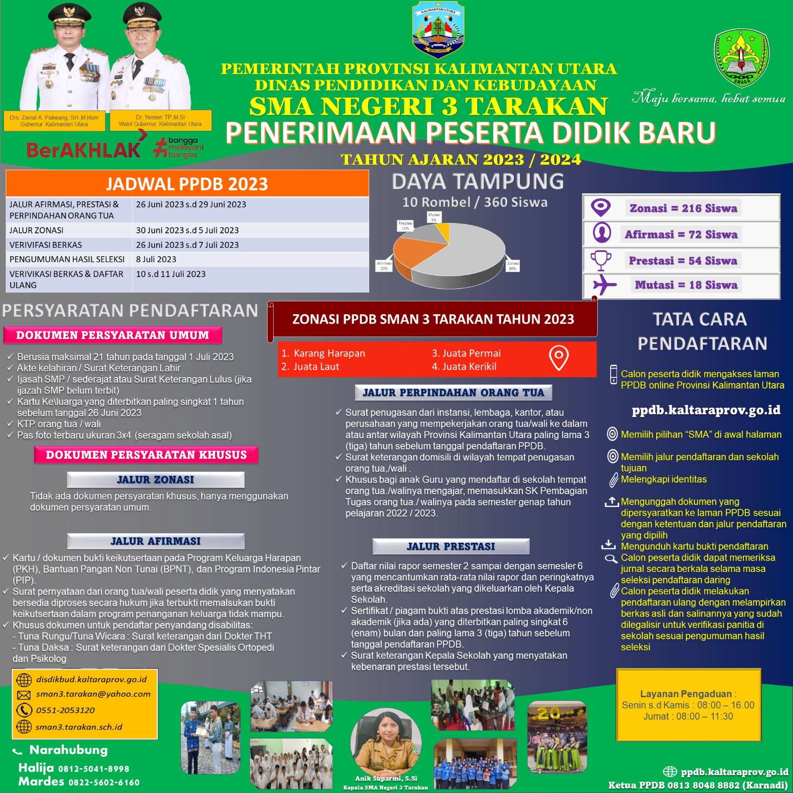 PENERIMAAN PESERTA DIDIK BARU SMAN 3 TARAKAN 2023/2024