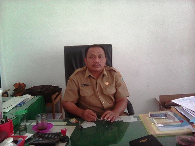 Profil Sekolah