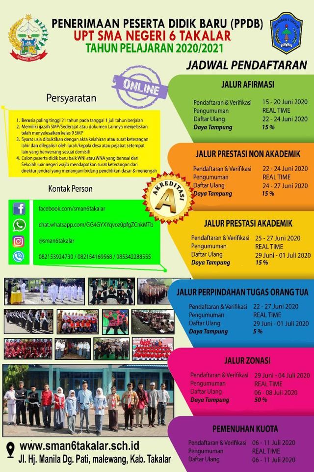 Profil Sekolah