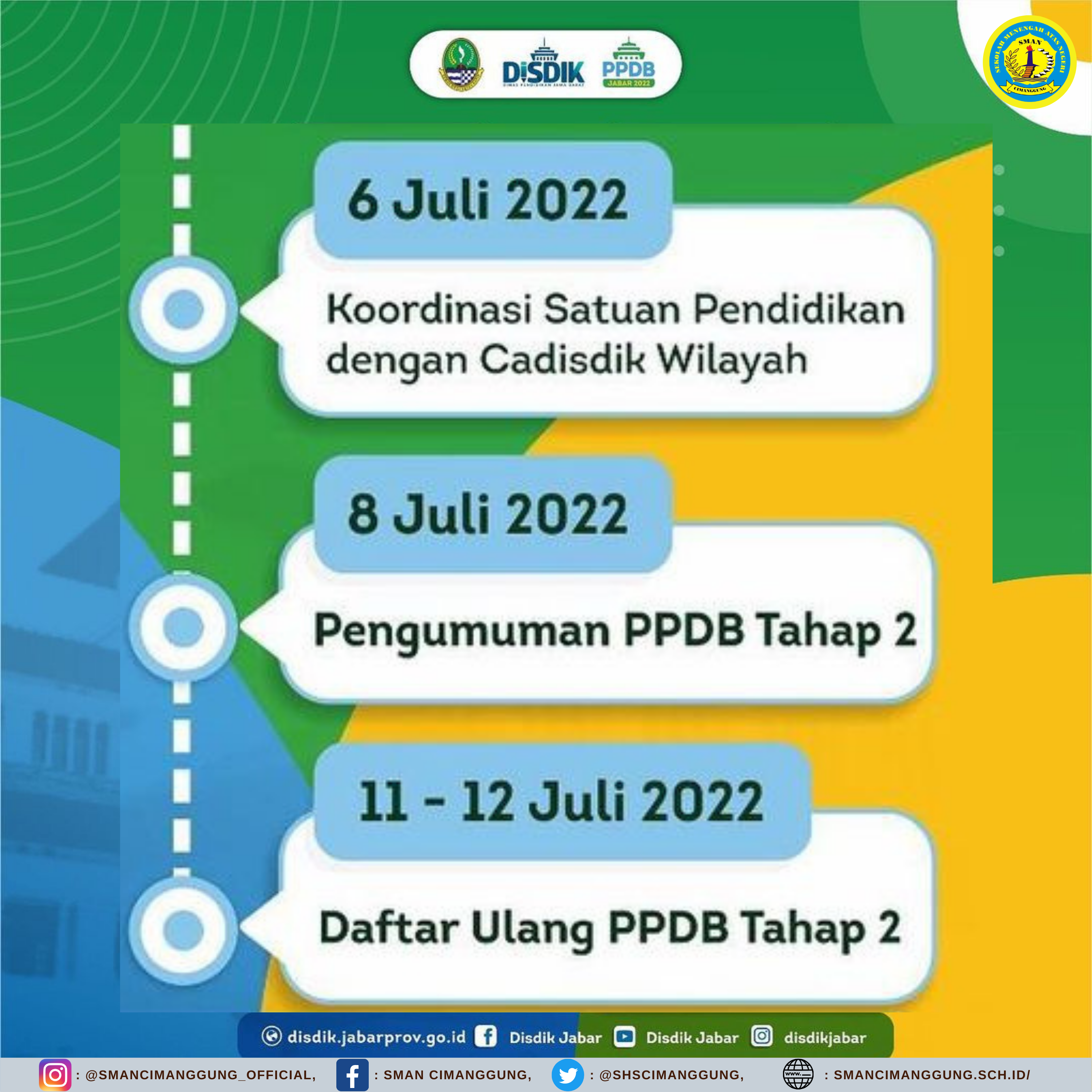 Pengumuman Tahap 2