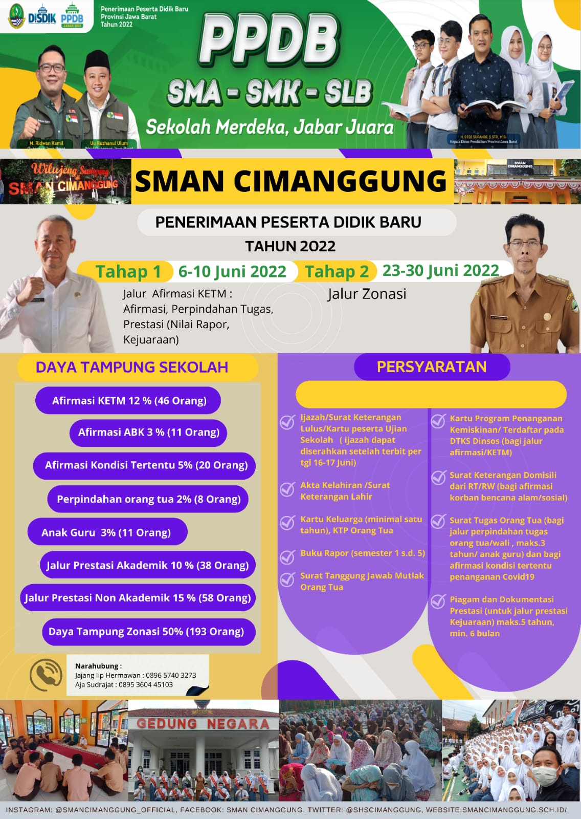 PPDB 2022