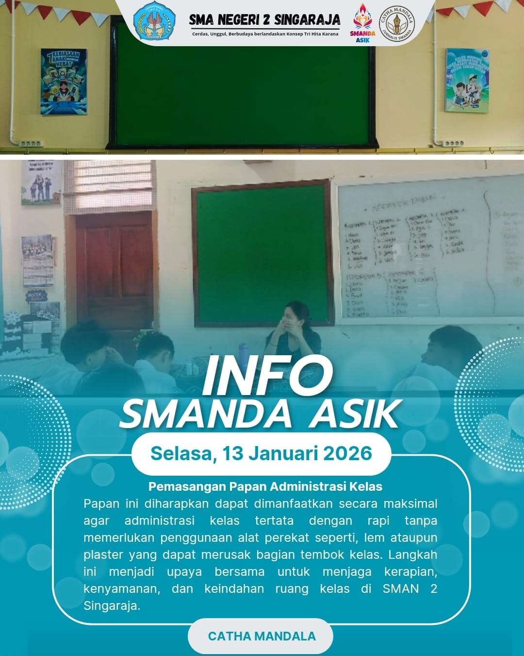Info Smanda Asik - Pemasangan Papan Administrasi Kelas