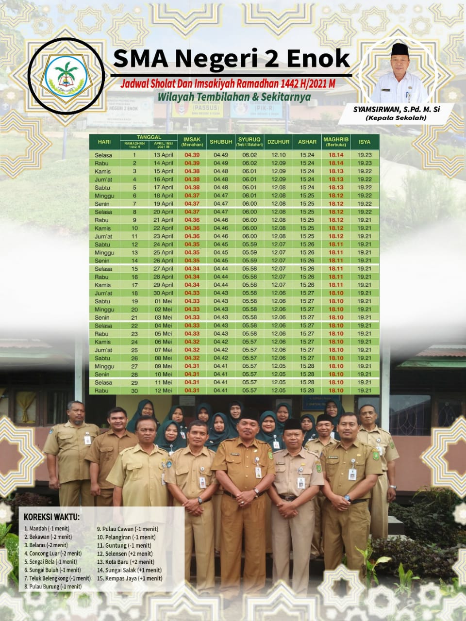 Jadwal Imsakiyah Ramdhan 1442 H