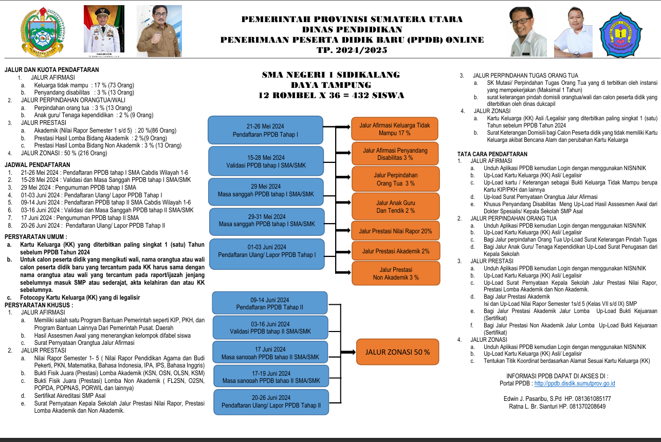 BROSUR PPDB SMANSASI