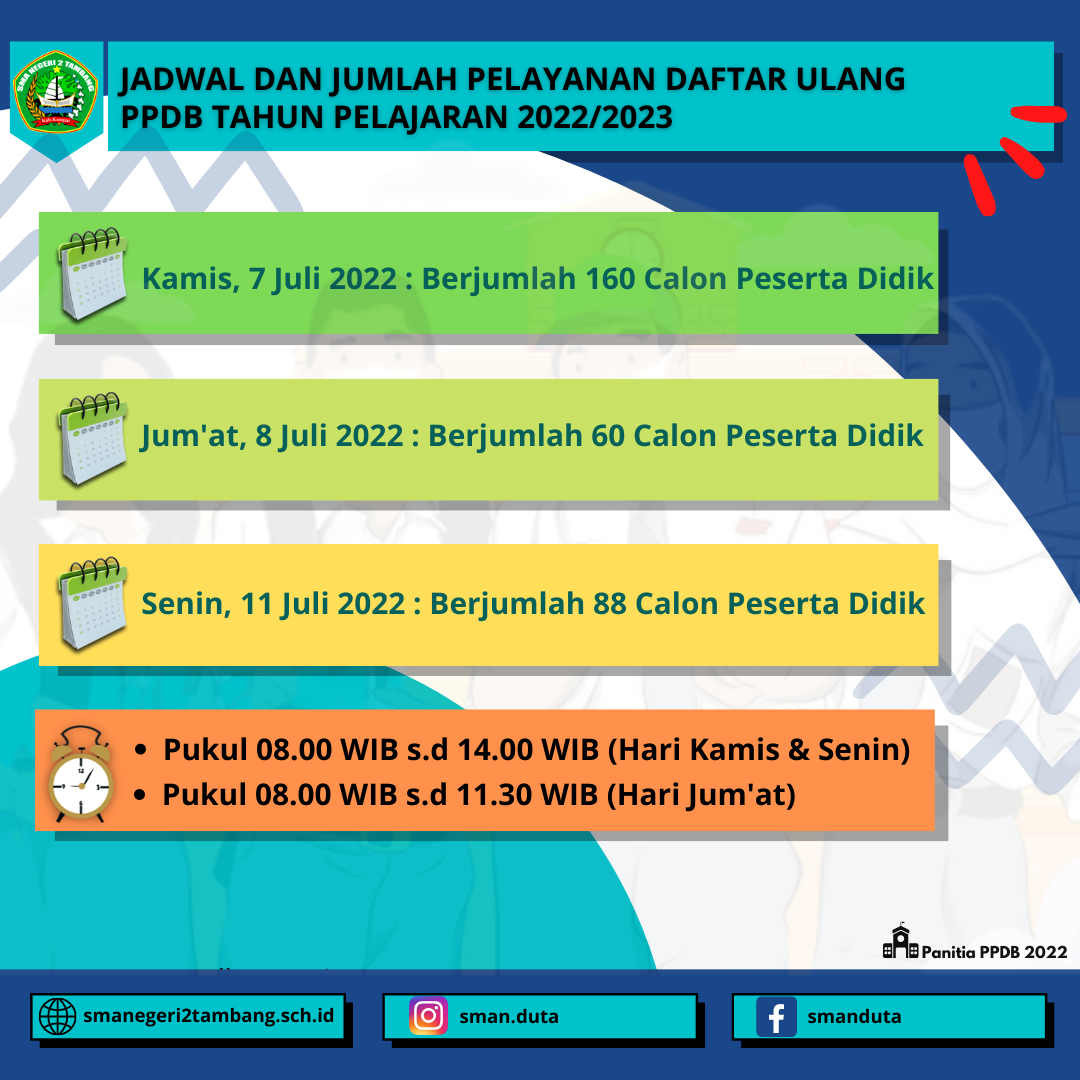 Jadwal dan Jumlah Pelayanan Daftar Ulang PPDB TP. 2022/2023