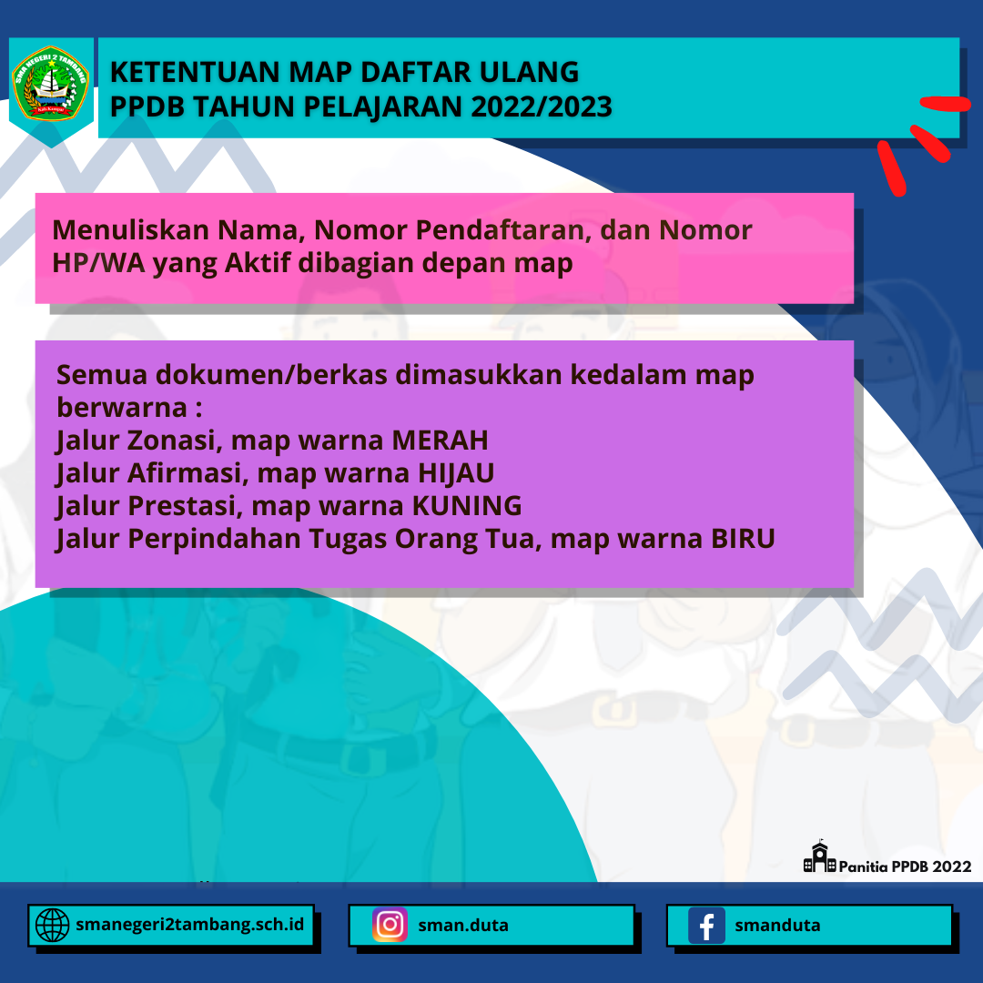 Ketentuan Map, Jadwal dan Jumlah Pelayanan Daftar Ulang PPDB TP. 2022/2023