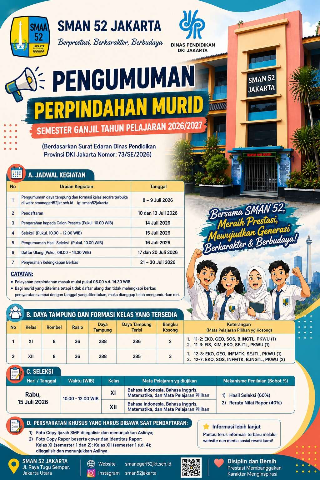 Pengumuman Daya Tampung Perpindahan Murid di SMAN 52 Jakarta Tahun Pelajaran 2026 - 2027
