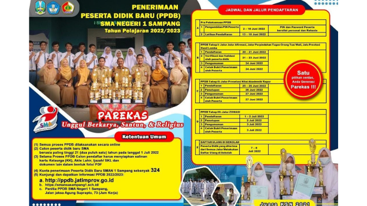 PPDB SMAN 1 Sampang Tahun Pelajaran 2022/2023