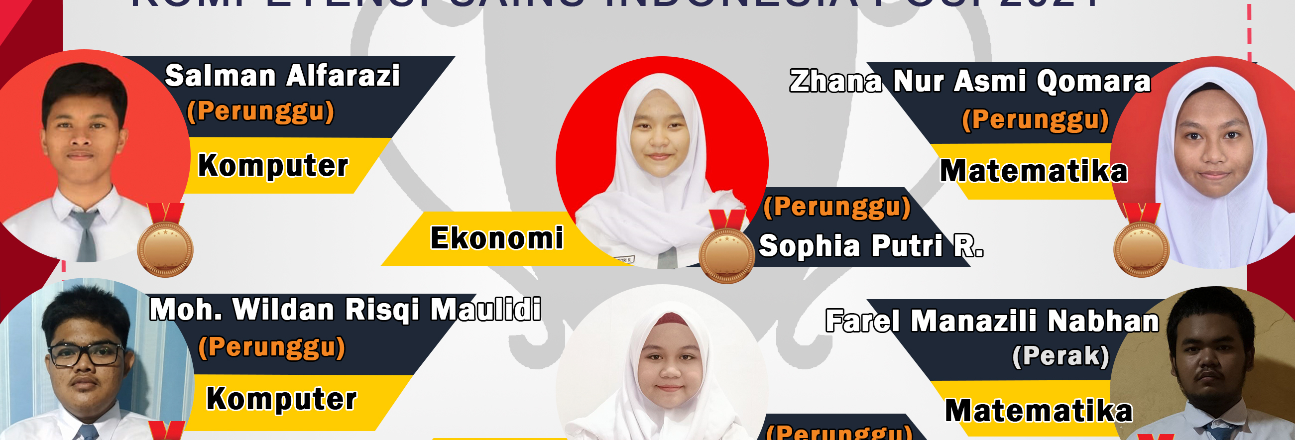 Prestasi siswa/i dalam Kompetisi Sains Nasional POSI 2021