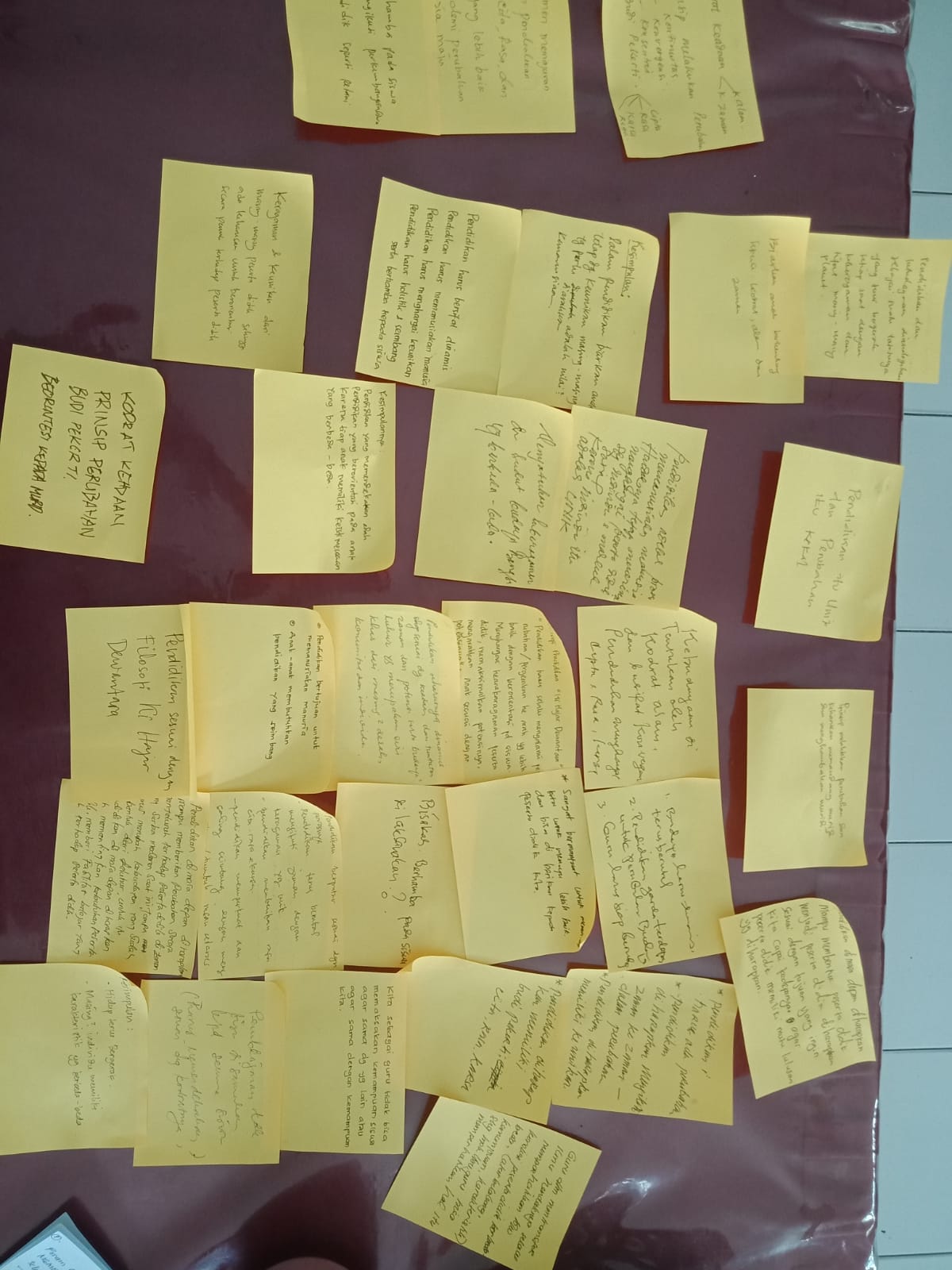 Hasil Kegiatan Peserta Komunitas Guru Berbagi