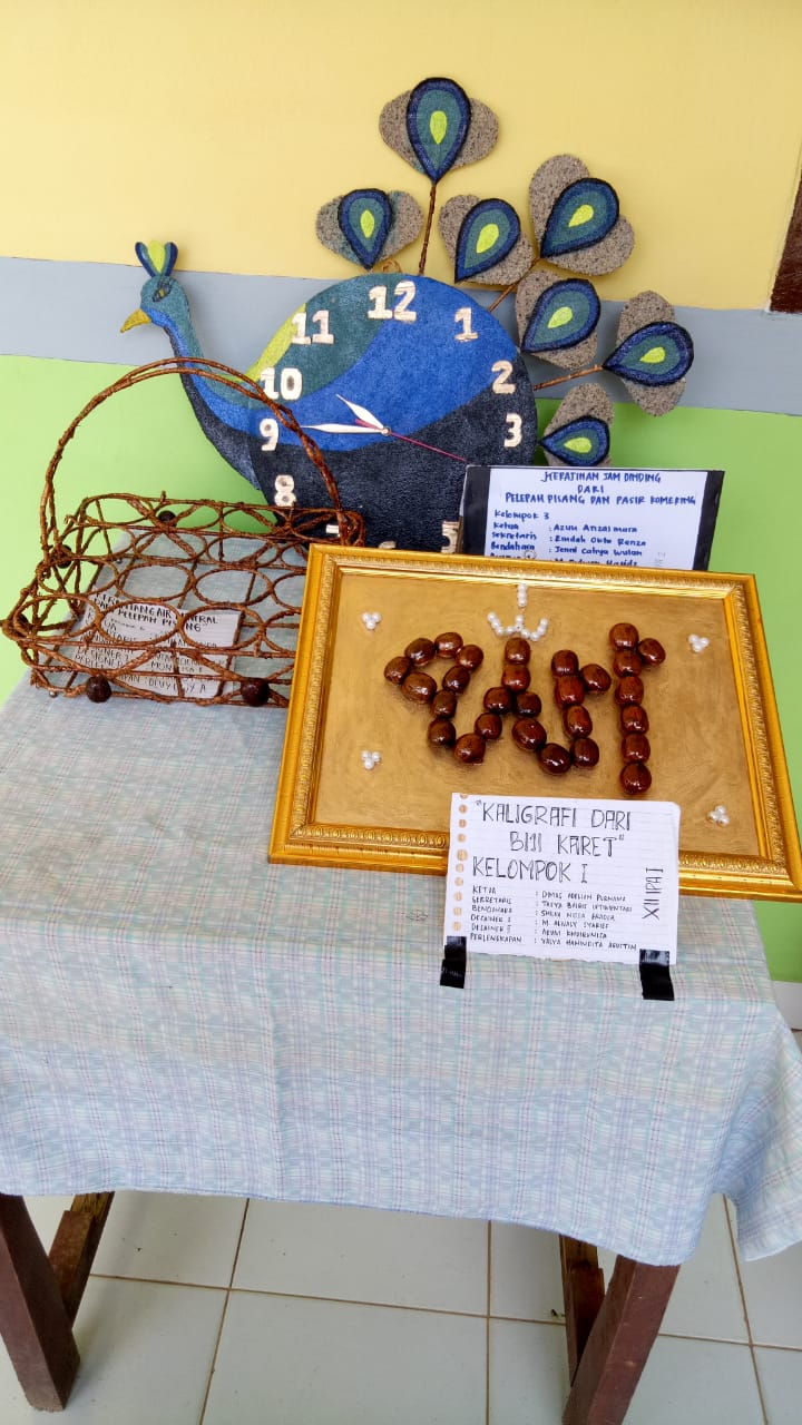 Kerajinan Tangan Kelas XII
