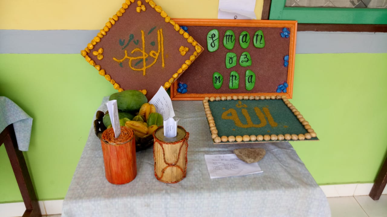 Kerajinan Tangan Kelas XII