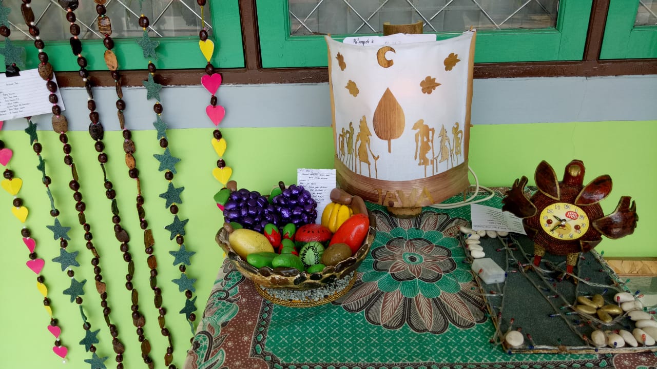 Kerajinan Tangan Kelas XII