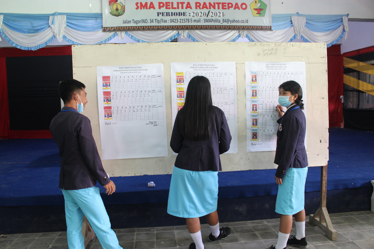 Pemilihan Pengurus OSIS