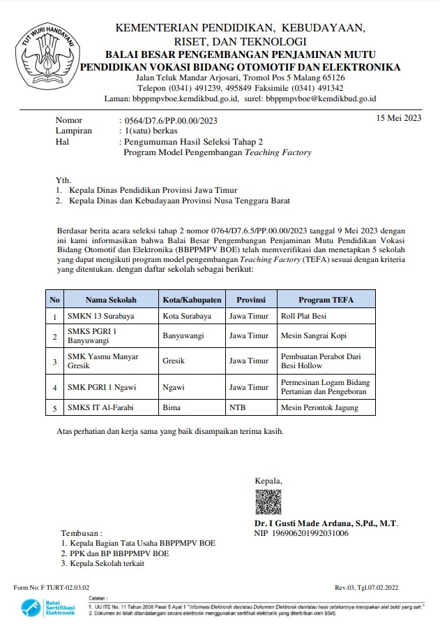 Pengumuman Hasil Seleksi Tahap 2 Program Model Pengembangan Teaching Factory