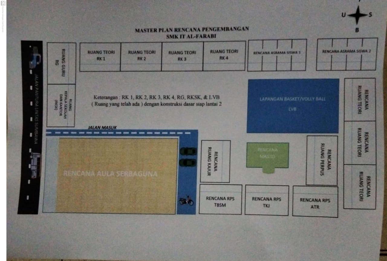 Master Plan Rencana Pengembangan SMK IT Al Farabi