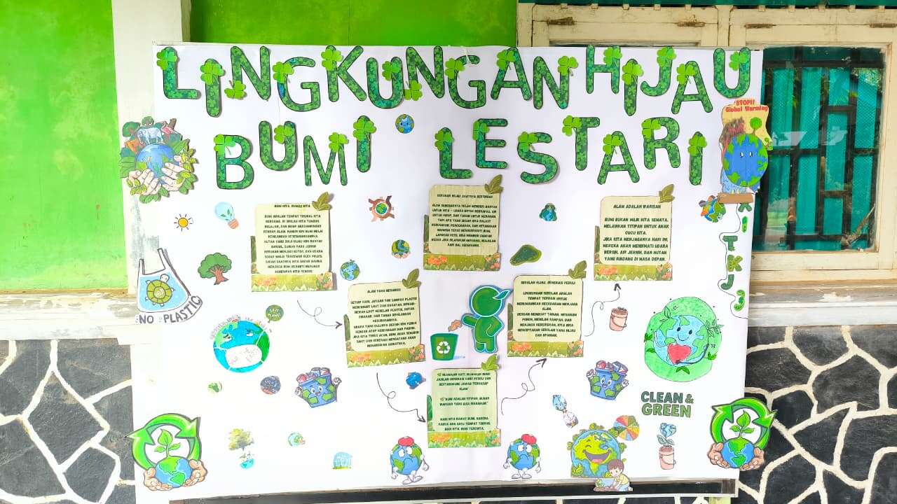 Mading Siswa