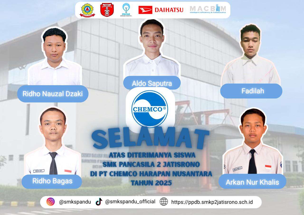 Penyaluran Kerja alumni