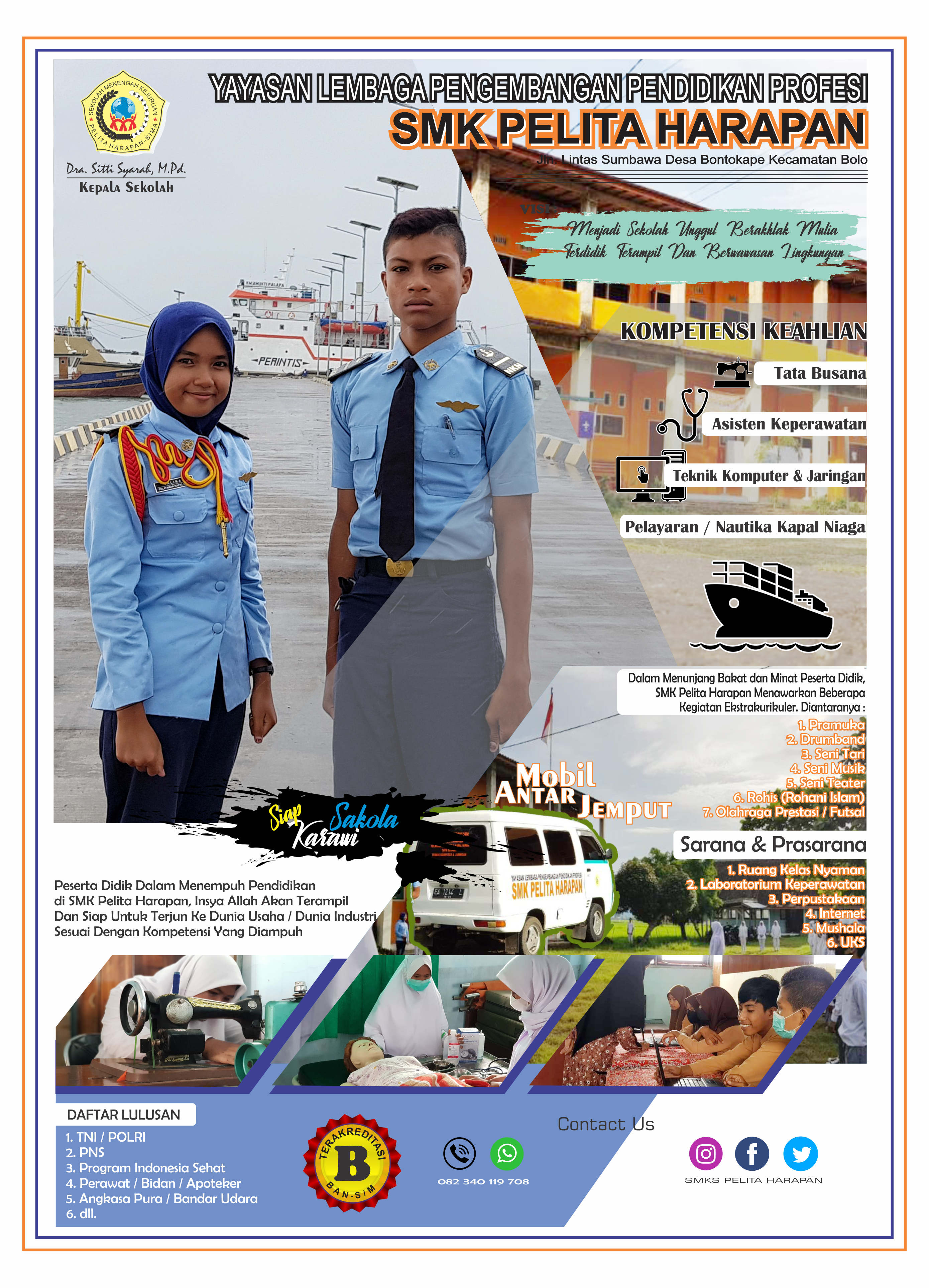 Sekolah dan Pesdik