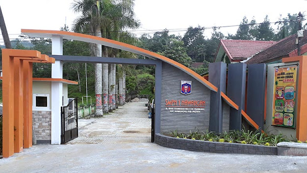 Gerbang Sekolah
