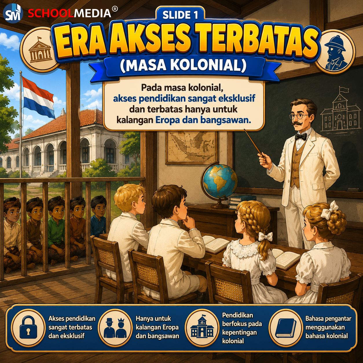 Evolusi Pendidikan Indonesia