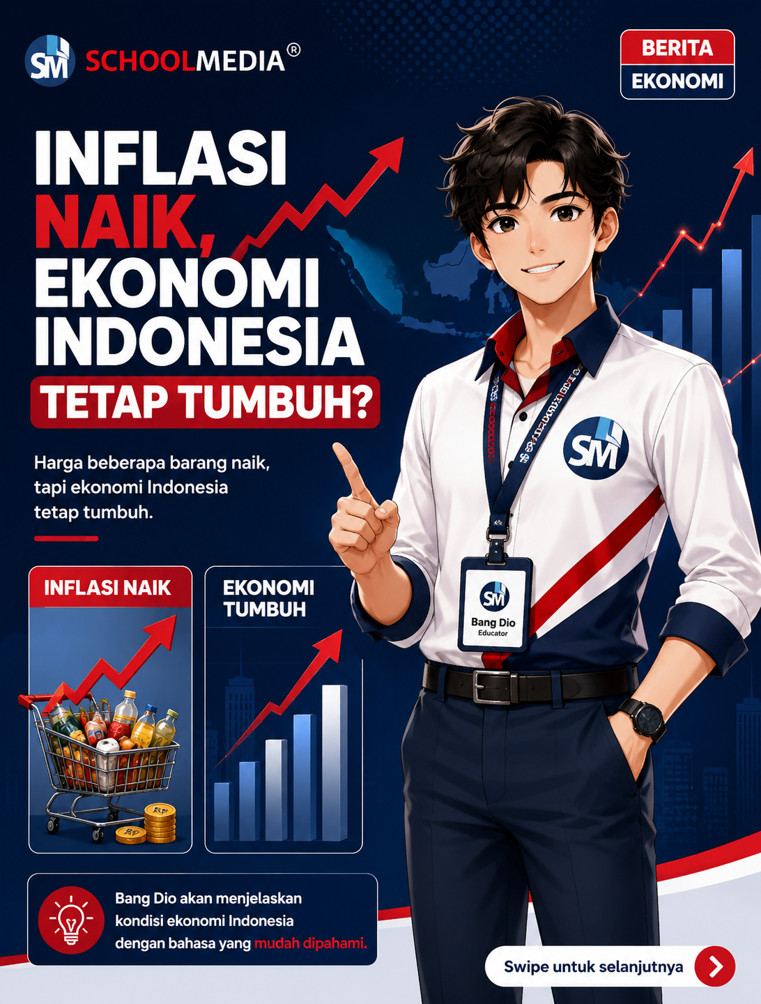 Inflasi Naik, Ekonomi Indonesia tetap tumbuh?