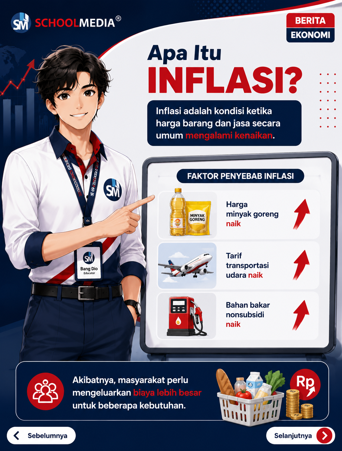 Inflasi Naik, Ekonomi Indonesia tetap tumbuh?