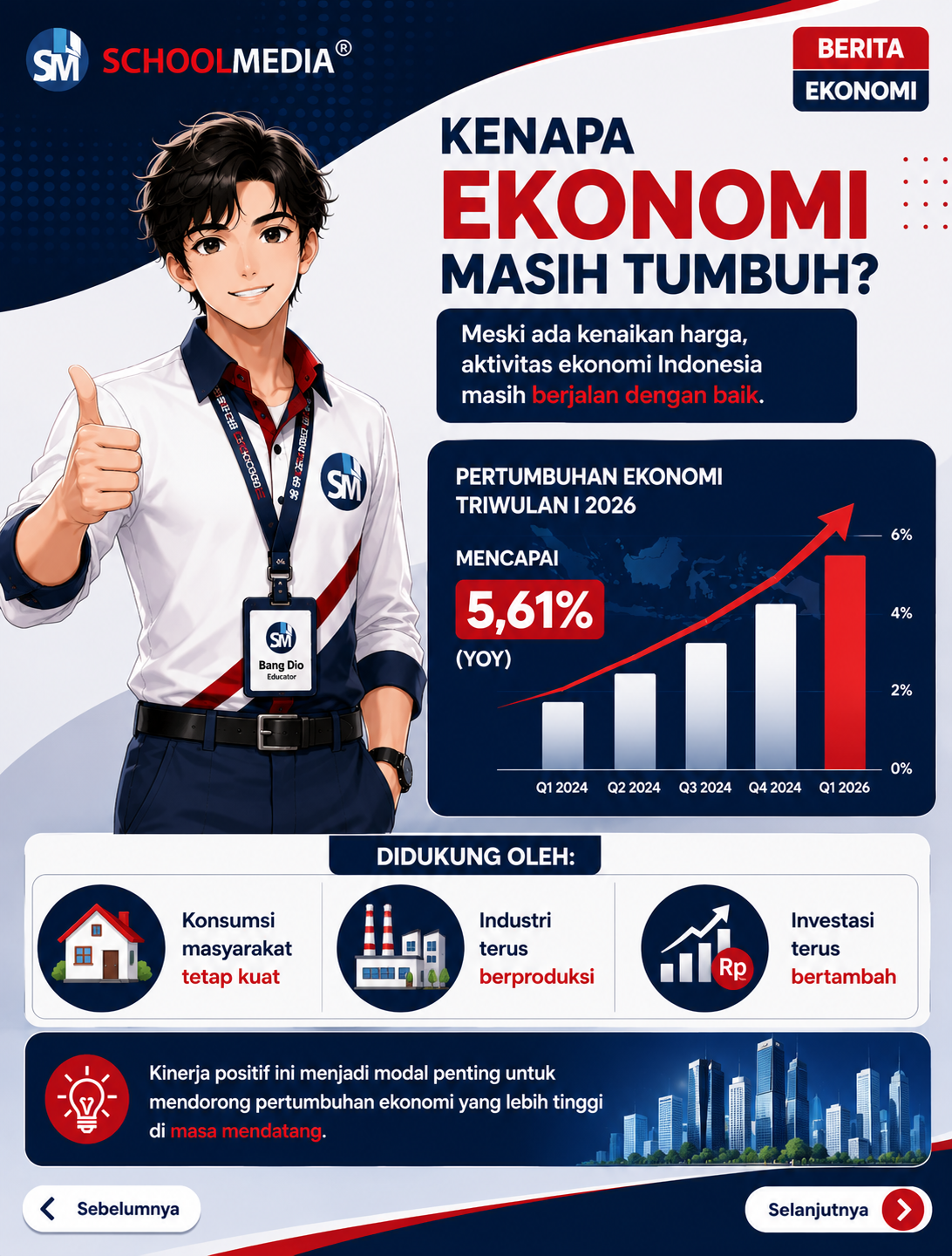 Inflasi Naik, Ekonomi Indonesia tetap tumbuh?