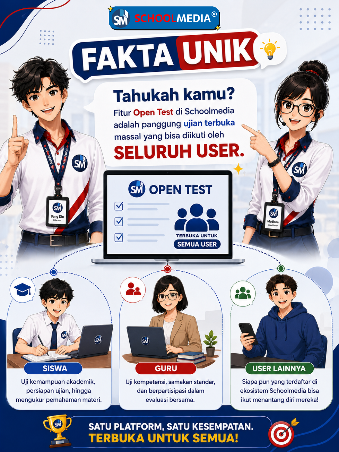 Open Test  lagi