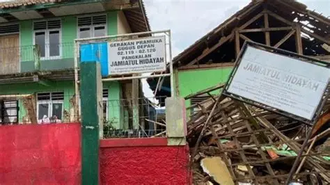 Anggaran Kementerian Agama 2026 Fokus pada Revitalisasi Sarpras dan Data EMIS