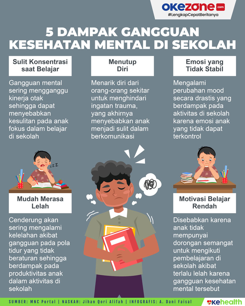 Peran Spesifik Guru BK dalam Penanggulangan Bullying