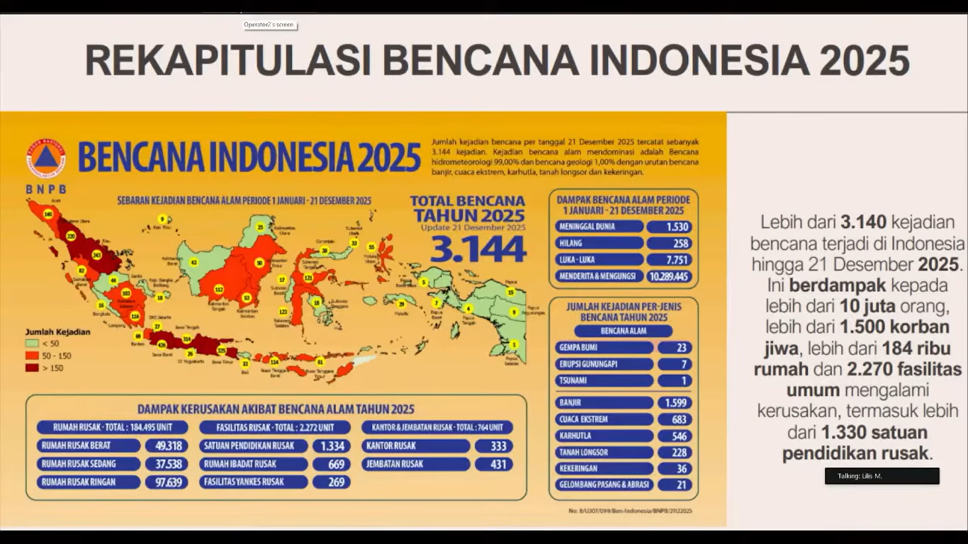 Peran Strategis GTK dalam Pemulihan Pascabencana dan Penguatan Satuan Pendidikan