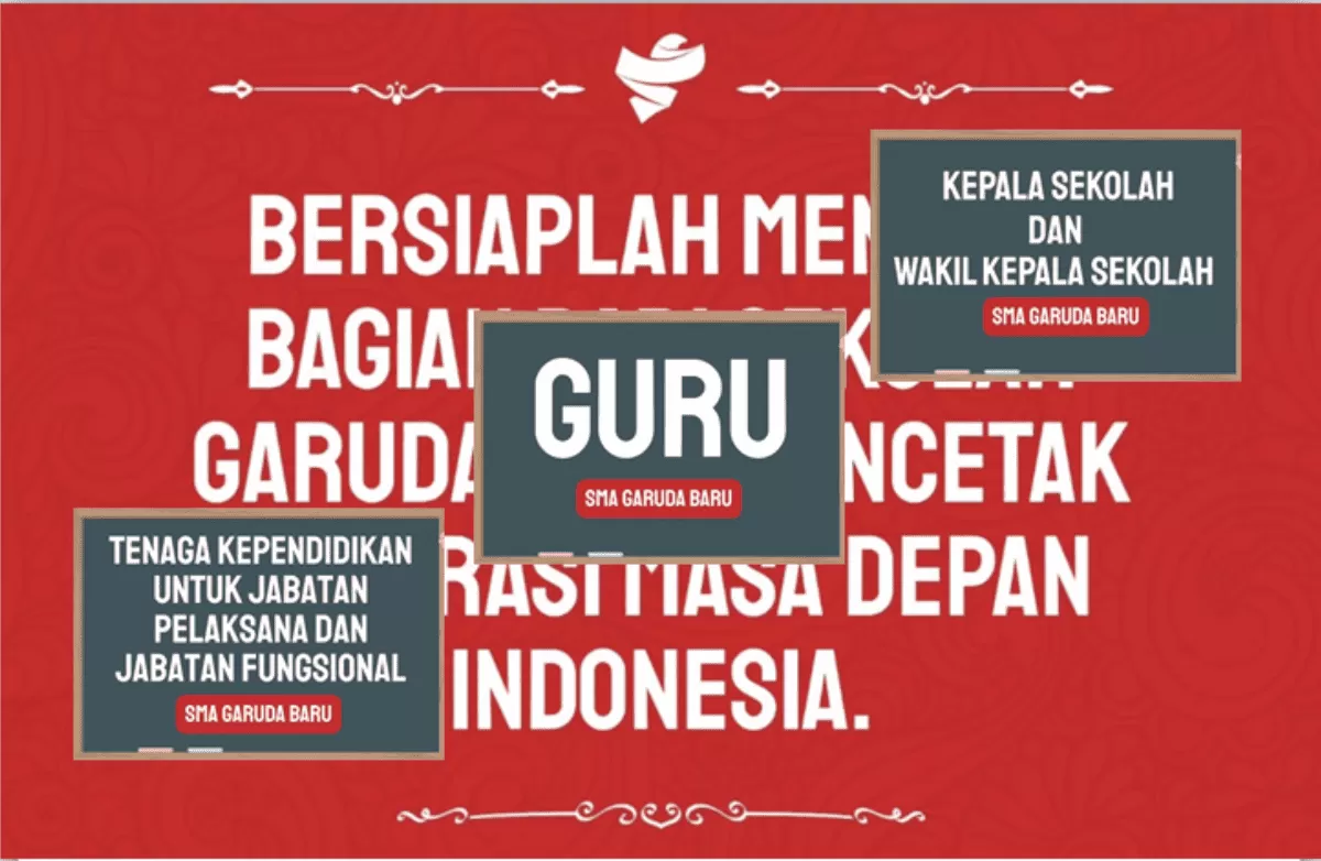 96 Formasi PPPK Guru SMA Unggul Garuda 2026 Dibuka, Ini Cara Daftarnya