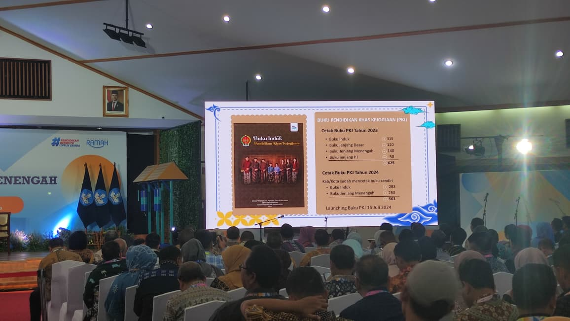 SiMHabit Inovasi Digital Yogyakarta untuk Akselerasi 7 Kebiasaan Anak Indonesia Hebat