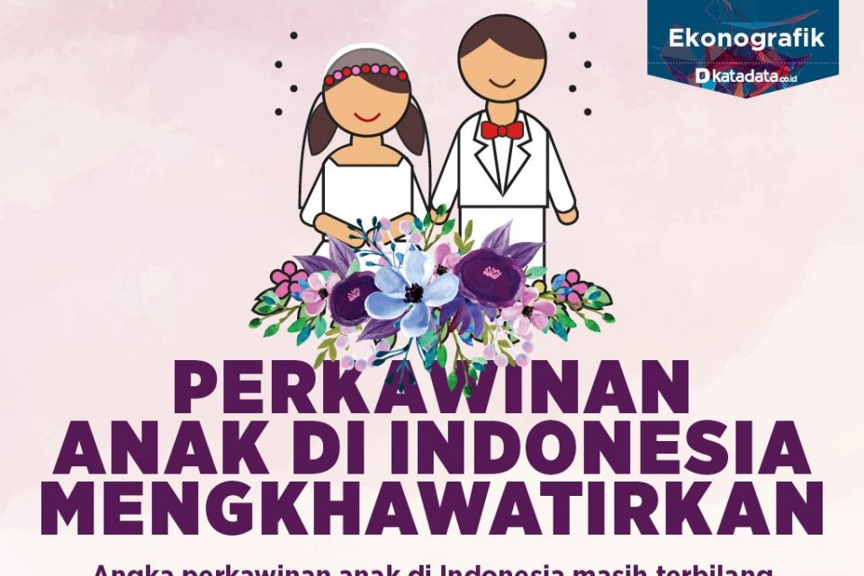Nestapa 380.000 Perkawinan Anak yang Tak Tercatat dan Tanpa Buku Nikah
